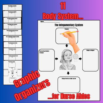 Preview of Body System Graphic Organizers for Nurse Aides (CNAs)