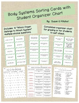 Preview of Body System Sort Cards w/Student Organizer Chart & Exit Ticket-Digital and Print