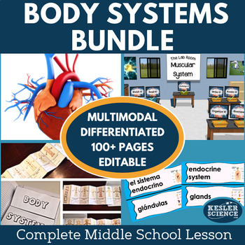 Preview of Body Systems 5E Lesson Plans Bundle