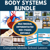 Body Systems 5E Lesson Plans Bundle