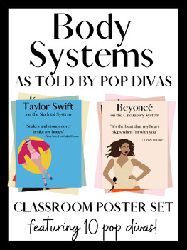 Preview of Body Systems As Told by Pop Divas | Classroom Decor