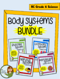 Body Systems BUNDLE (Nervous/Excretory/Endocrine/Reproduct