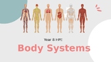 Body Systems (Basic)