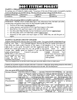 Preview of Body Systems Board Game Project