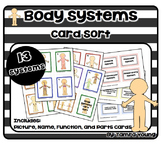Body Systems Card Sort Activity