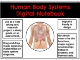 Body Systems Digital Notebook