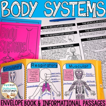 Preview of Body Systems | Human Body Systems Informational Passages | Envelope Book