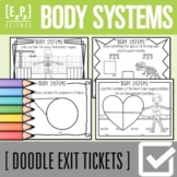 Body Systems Exit Tickets | Science Exit Slip | Warm-Up | 