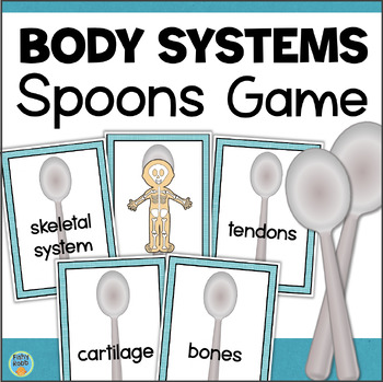 Preview of Human Body Systems Review Game Spoons - Organs Body Parts