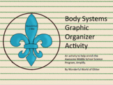 Body Systems Graphic Organizer Activity Middle School Science
