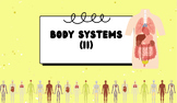 Body Systems (II) Bundle - BC Curriculum: Grade 6