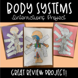 Body Systems Interactions Project MS-LS1-3