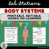 Body Systems Lab Stations EDITABLE (MS-LS1-3)