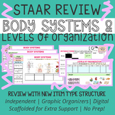 Body Systems & Levels of Organization | BIOLOGY STAAR REVI