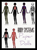 Body Systems: Paper Doll
