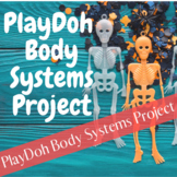 Body Systems PlayDoh Project