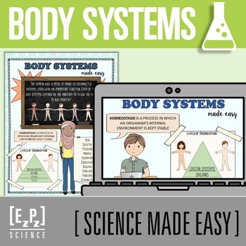 Preview of Body Systems PowerPoint and Notes (Overview)