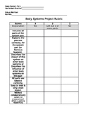 Body Systems Project Rubric