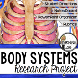 Body Systems Guided Research Project