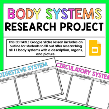 Preview of Body Systems Research Project