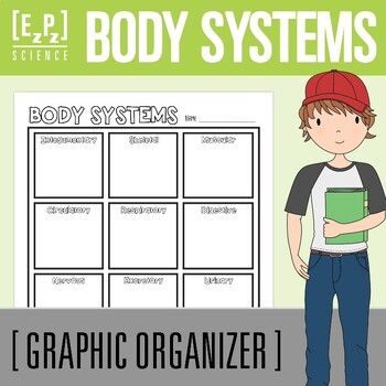 Preview of Body Systems Science Graphic Organizer Template