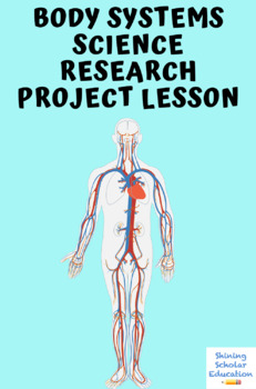 Preview of Body Systems Science Research Project
