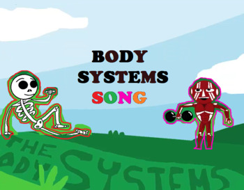 Preview of Body Systems Song