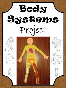 Preview of Body Systems Project