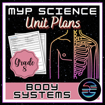 Preview of Body Systems Unit Plan - Grade 8 MYP Middle School Science