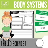 Body Systems Vocabulary Activity | Role Play and Peer Teac