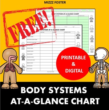 Preview of Body Systems at-a-glance Printable & Digital Graphic Organizer Chart