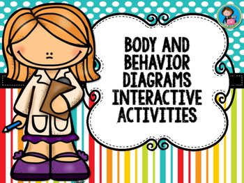 Preview of Body and Behavior Diagrams Interactive Activities