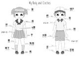 Body and Clothes in Japanese Printout