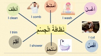 Preview of ARABIC and ENGLISH(Body hygiene in Arabic )