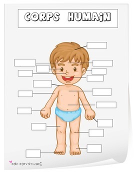 body part activities by kindergarten french teachers