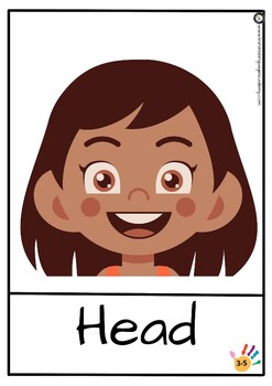 Body parts flashcards by Banana Language Academy | TPT