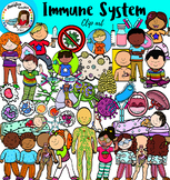 Body systems clip art- Immune System- 101 items!