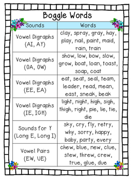 boggle long vowels ai ay oa ow ee ea ie igh y ue ew