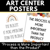 Boho Classroom Posters | Inspirational Quote | Process Art