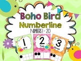 Boho Bird Number Line