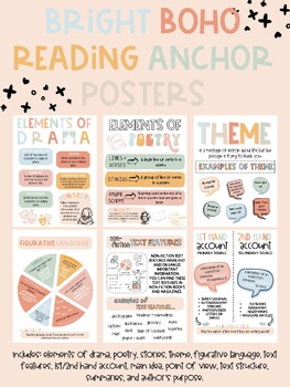 Preview of Boho Bright Reading Anchor Charts
