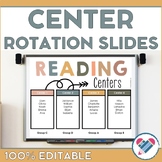 Boho Center Rotation Slides 100% Editable