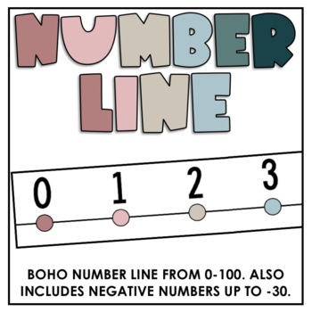 Preview of Boho Classroom Number Line Wall Display 0-120 and Negative Numbers to -30