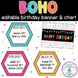 Boho Classroom Theme Editable Birthday Banner and Chart