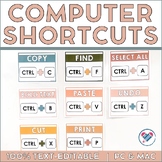 Boho Computer Shortcut Posters 100% Text-Editable