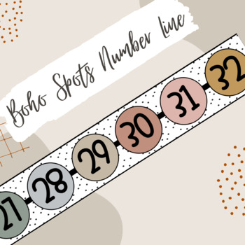 Preview of Boho Spots 1-120 Number Line