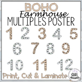 Boho Farmhouse Multiple Posters for Multiplication