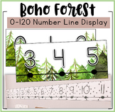 Boho Forest Number Line Display (0-120)
