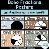 Boho Fractions Posters