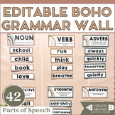 Boho Grammar Wall - Parts of Speech Posters 100% Text Editable